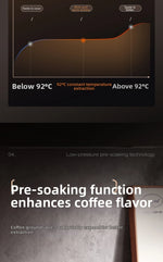 Compact Hot And Cold Espresso Machine
