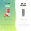 Coconut Water Energy Drink