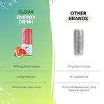 Coconut Water Energy Drink