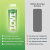 Green Apple Sparkling Energy Drink