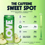 Green Apple Sparkling Energy Drink