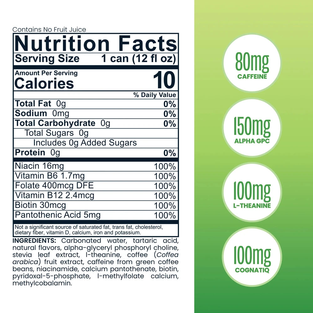 Green Apple Sparkling Energy Drink