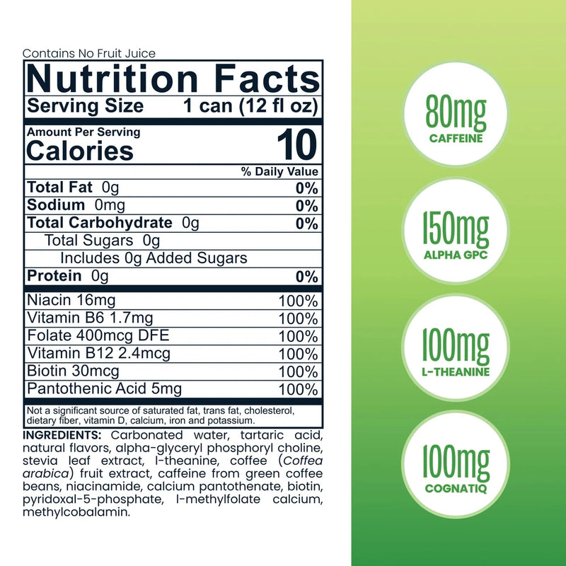 Green Apple Sparkling Energy Drink
