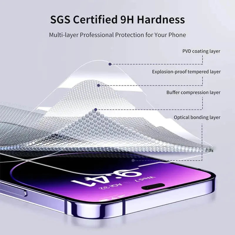 Tempered Glass iPhone Screen Protector