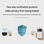 Wireless HD Mini Security Camera
