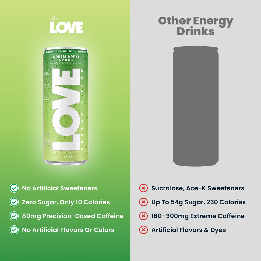 Green Apple Spark