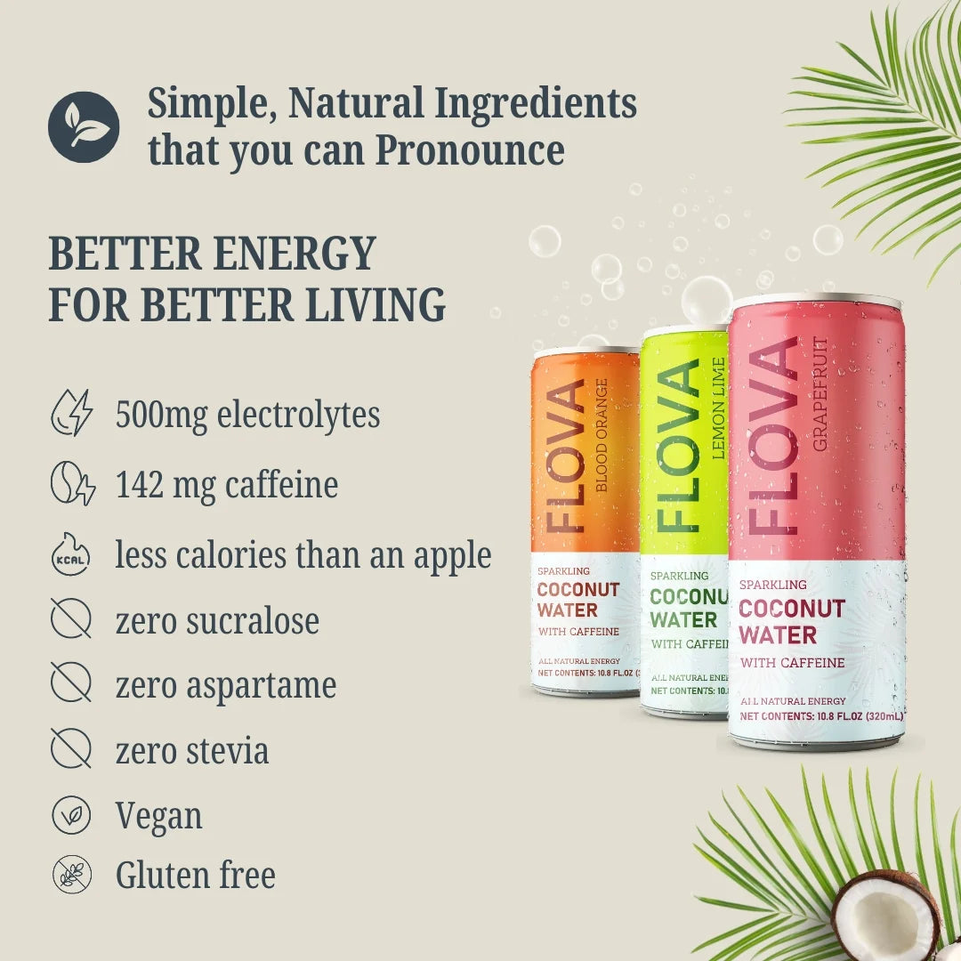 Coconut Water Energy Drink, 550Mg+ Electrolyes and 142Mg Caffeine